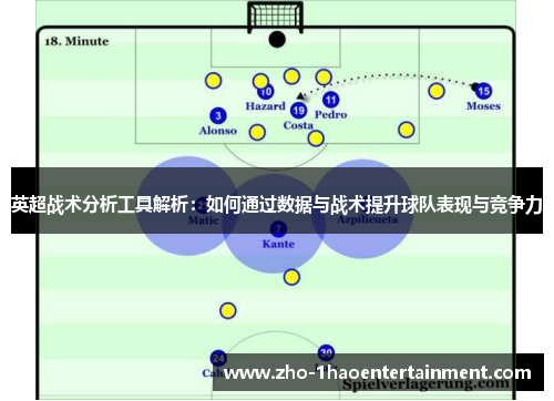 英超战术分析工具解析：如何通过数据与战术提升球队表现与竞争力