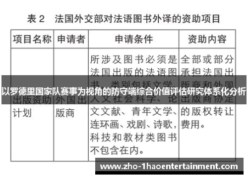 以罗德里国家队赛事为视角的防守端综合价值评估研究体系化分析
