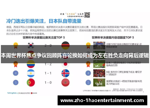 本周世界杯焦点争议回顾阵容轮换如何成为左右胜负走向背后逻辑