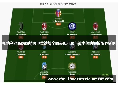 托纳利对阵韩国的法甲关键战全面表现回顾与战术价值解析核心影响