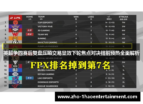 英超争四赛后复盘压哨交易显效下轮焦点对决提前预热全面解析