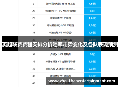 英超联赛赛程安排分析赔率走势变化及各队表现预测