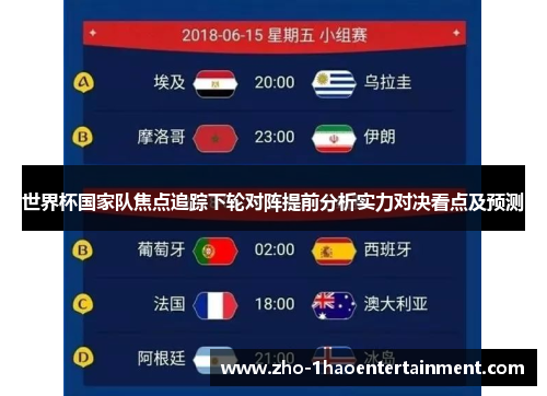 世界杯国家队焦点追踪下轮对阵提前分析实力对决看点及预测