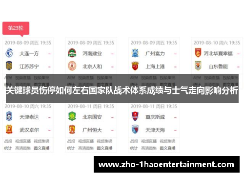 关键球员伤停如何左右国家队战术体系成绩与士气走向影响分析