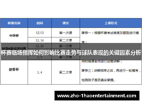 杯赛临场指挥如何影响比赛走势与球队表现的关键因素分析