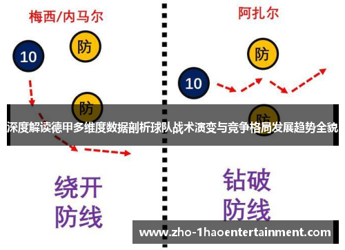深度解读德甲多维度数据剖析球队战术演变与竞争格局发展趋势全貌 深度解读德甲多维度数据剖析球队战术演变与竞争格局发展趋势全貌