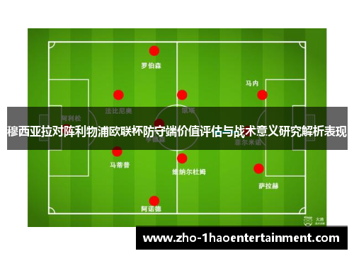 穆西亚拉对阵利物浦欧联杯防守端价值评估与战术意义研究解析表现