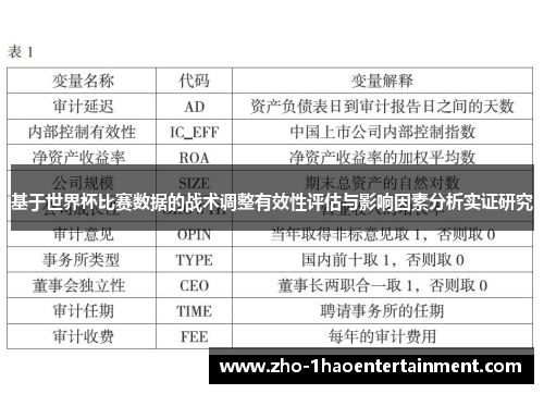 基于世界杯比赛数据的战术调整有效性评估与影响因素分析实证研究