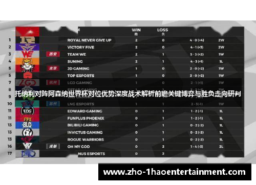 托纳利对阵阿森纳世界杯对位优势深度战术解析前瞻关键博弈与胜负走向研判