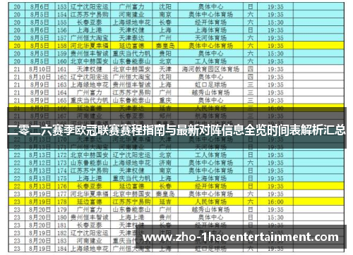 二零二六赛季欧冠联赛赛程指南与最新对阵信息全览时间表解析汇总
