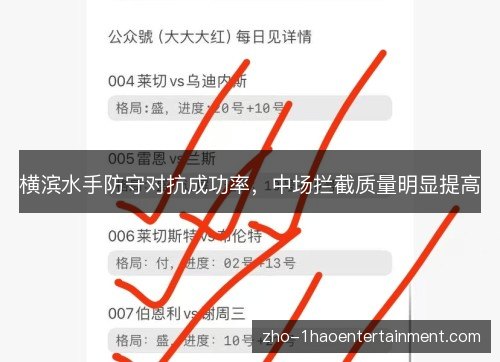 横滨水手防守对抗成功率，中场拦截质量明显提高